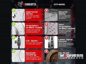 Alfa Romeo Giulia Brake Kit - 2.0L - Front - R1 Concepts - Optimum OEp Brake Pads - GEO-Carbon Drilled + Slotted Rotors